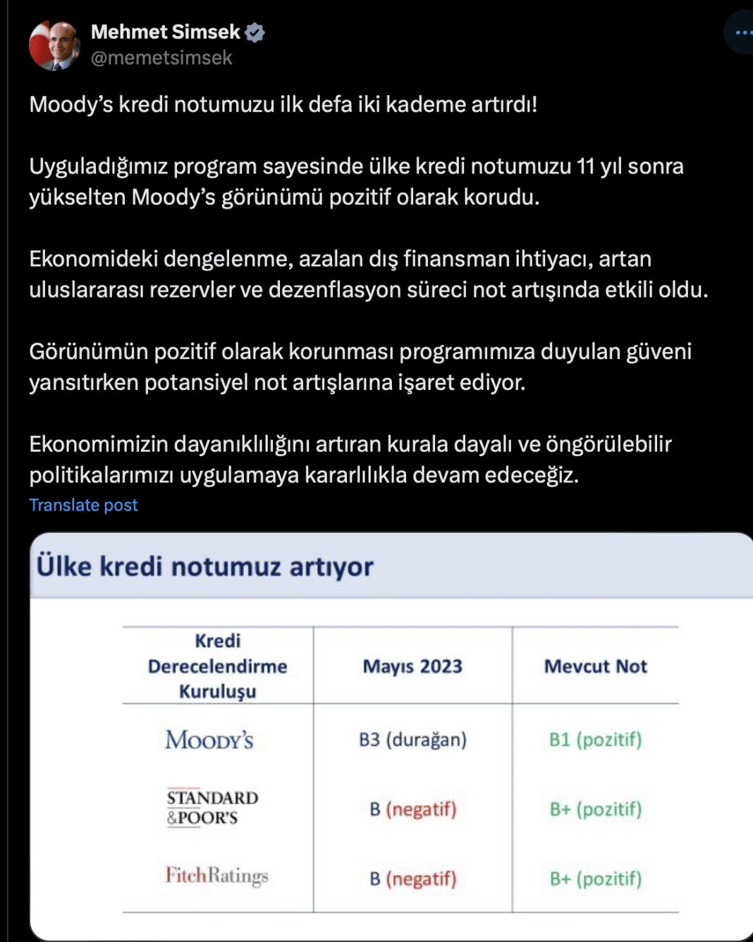 Moody’s kredi notumuzu ilk defa iki kademe artırdı! Moody’s kredi notumuzu ilk defa iki kademe artırdı!