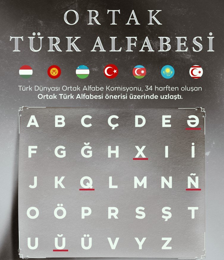 Ortak Türk Alfabesi